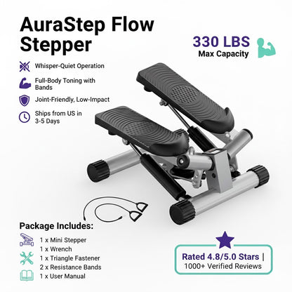 AuraStep Flow Stepper