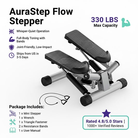 AuraStep Flow Stepper
